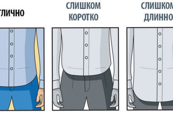 Кракен ссылка прокатис