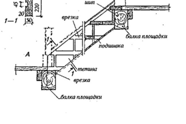 Оригинальные ссылки кракена
