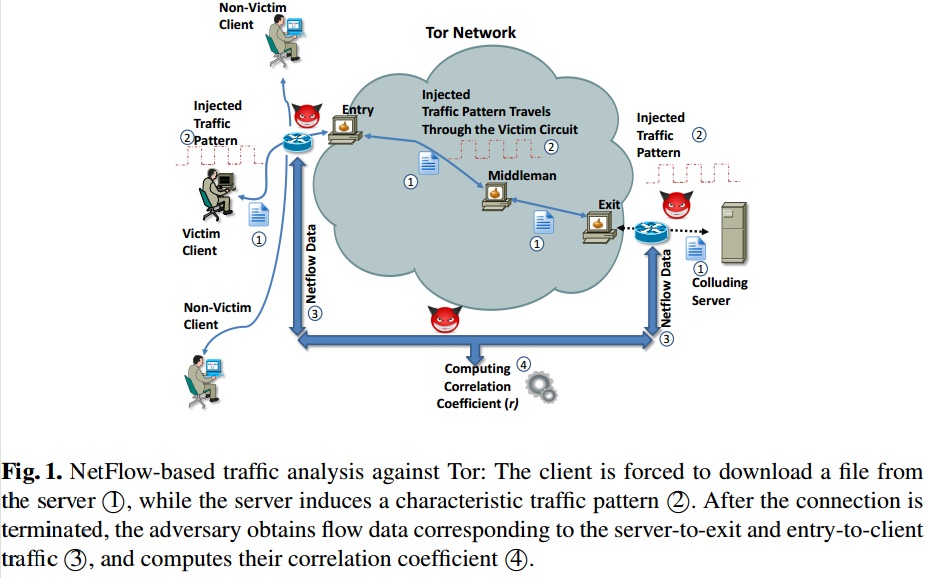 Kraken darknet kraken darknet 2n com